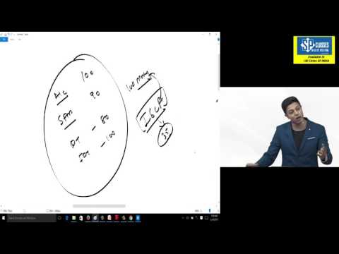 FINAL ISCA LECTURE Day 1 Part 1 For November 2017   By CA Swapnil patni