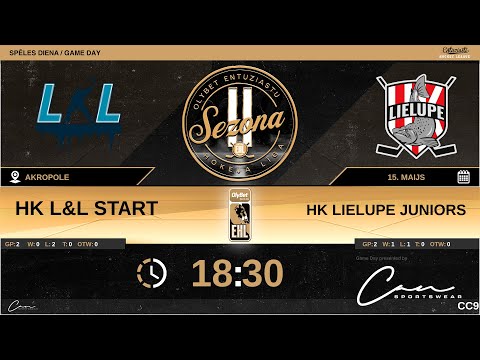 2022 05 15 HK L&L Start - HK Lielupe Juniors