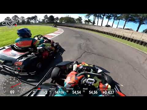 Akars Techspeed 4 Etapa 2 bateria largada entre 90 e 105 kg juntos Larg P6 no geral Cheg P1 Pesados