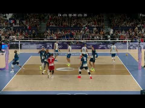 Volleyball France - Italy Amazing FULL Match 2024 Paris Olympics
