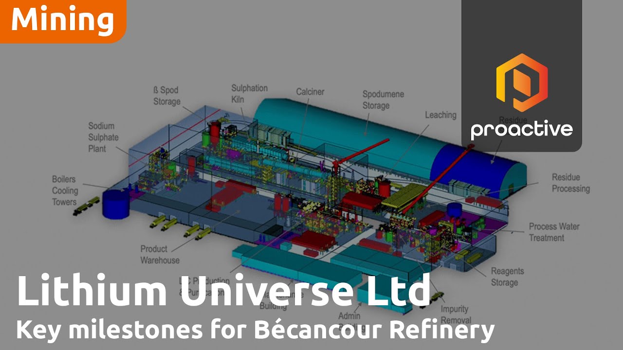 Lithium Universe: Key milestones for Bécancour Refinery