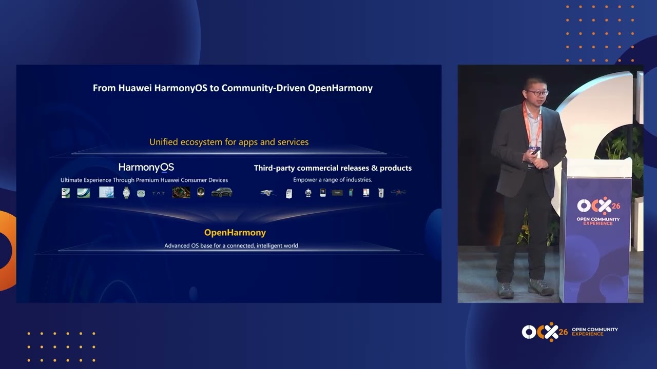Open Community Experience (OCX)