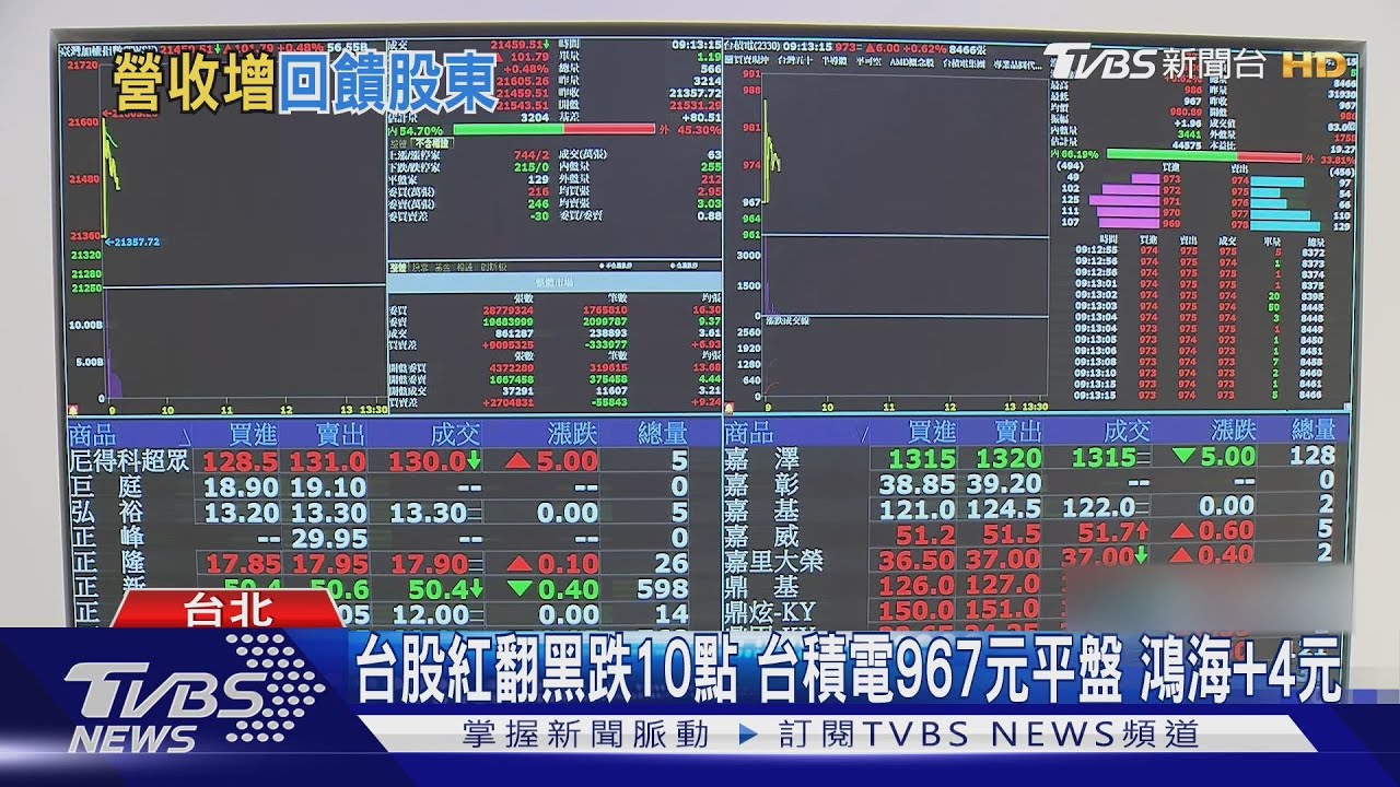 百萬股東嗨！鴻海配5.8元創新高　劉揚偉：拚破7兆