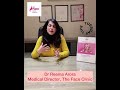 Quench the Thirst of the Skin - Ace Ingredients | Dr Reema Arora - The Face Clinic