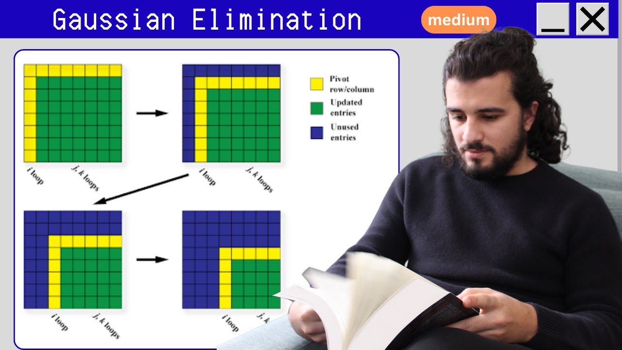 Coding Gaussian Elimination in Python | Mathematics for Machine Learning Study Session