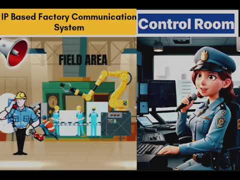VOIP BASED INDUSTRIAL 2-WAY TALK BACK SYSTEM