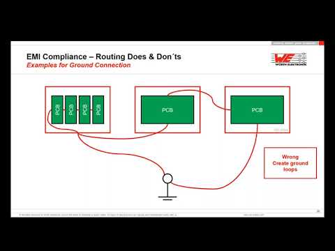 Würth Elektronik Presents: Micormodules- Design-In Made Easy: Tips and Tricks