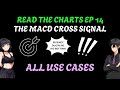 READ THE CHARTS EPISODE 14 AVERAGE UP DOWN WITH THE MACD