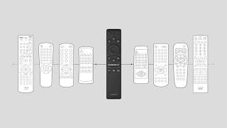 How to set up the Universal Remote of your Samsung Smart TV