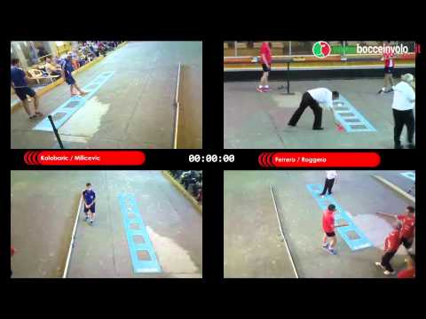 Quarti di finale di Coppa Europa - B.R.B. Ivrea Vs Zrinjevac - Progressivi