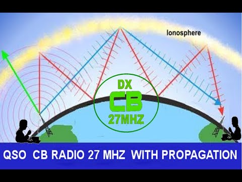 CB RADIO DX 27MHZ SKIP TO  SPAIN Cordoba .30LO3642 José Maria WITH 14RC446 Carlos -by 14LO2521