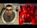 Skibidi Toilet 1 80 ALL Episodes 60 FPS REMASTERED Upgraded Titan Speakerman 3 0 Episode 81
