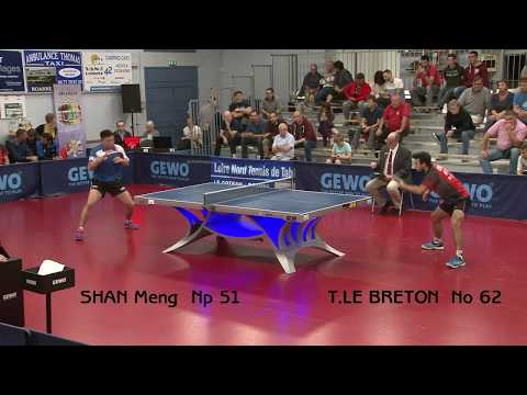 SHAN Meng - Thomas LE BRETON