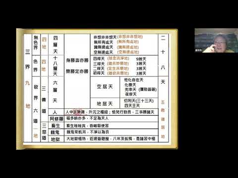 三界九地