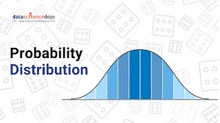 – Introduction to the probability distribution - Introduction to Probability Distribution | Fundamentals of Statistics | Part 1