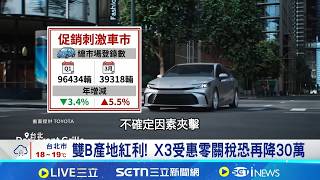 美製車零關稅來襲! 福特.賓士.福斯有感降價 指標車廠引進美製車! 零關稅恐引爆換車潮｜記者 劉馥慈 陳識雄｜台灣要聞20260402｜三立iNEWS
