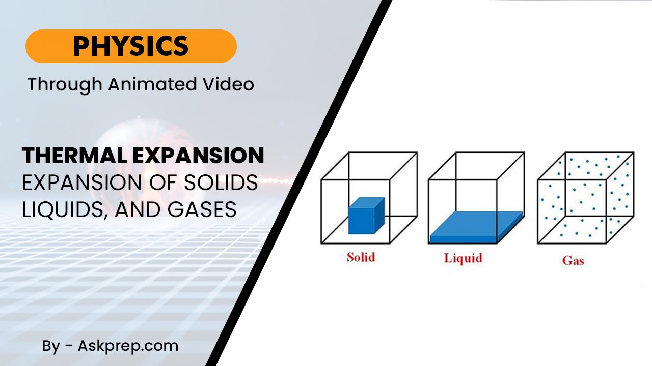 Thermal Expansion How Solids, Liquids & Gases Expand with Heat | AskPrep