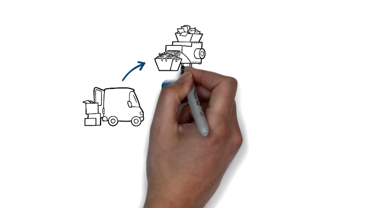 Banner Closed Loop Recycling