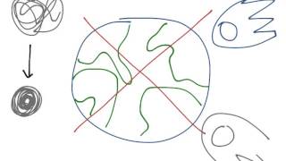 How Earth Formed (worked example)