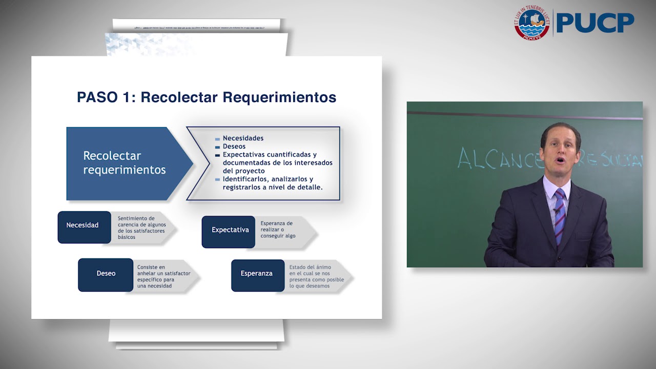 Gestión del Alcance