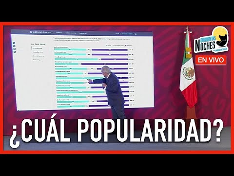 ¿CUÁL POPULARIDAD?