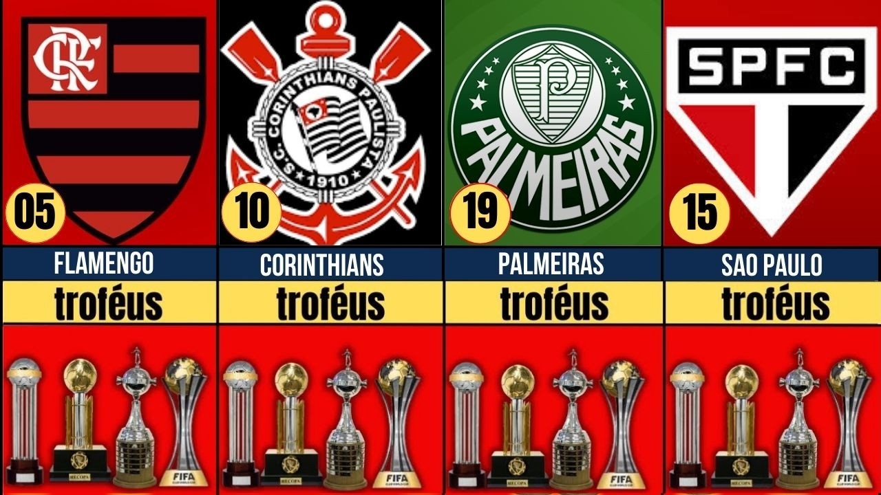 Times brasileiros com mais títulos internacionais