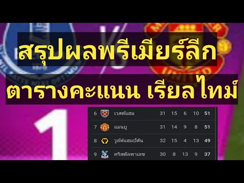 ผลพรีเมียร์ลีก ตารางคะแนน แบบเรียลไทม์ 09 เมษายน 2022