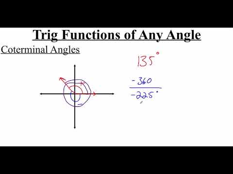 4.3.1 Trigonometric Functions of Any Angle