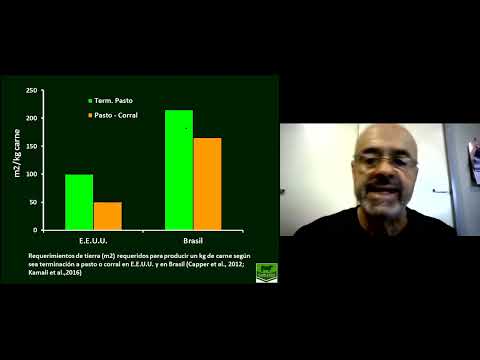 43° Congreso AAPA - Sección  Nutrición y Alimentación Animal