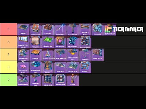 Orcs Must Die! 3 - SOLO Tier Liste Fallen, Helden und Schmuckstücke - Deutsch