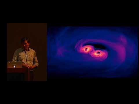 Accretion Dynamics of Black Hole Binaries - Scott Noble