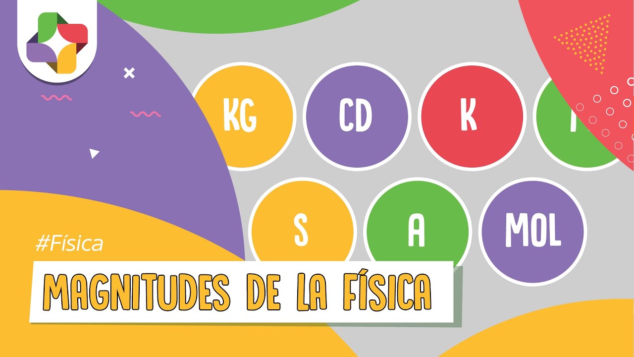 Educatina Magnitudes Fundamentales de la Física