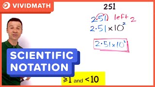 Convert Standard Form to Scientific Notation - VividMath.com