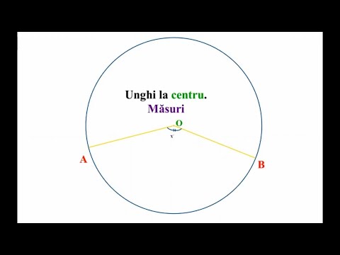 Cap.18.2 - clasa a VI-a - Unghi la centru. Măsura unui unghi la centru-