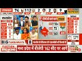 Sushant Sinha Live on Election results | Sushant Sinha Live | BJP Vs Congres | Results LIVE