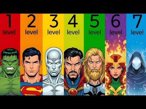 The 7 Levels Of Overpowered Characters