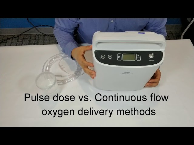 جهاز توليد أكسجين محملول مع عربة SimplyGo PHILIPS