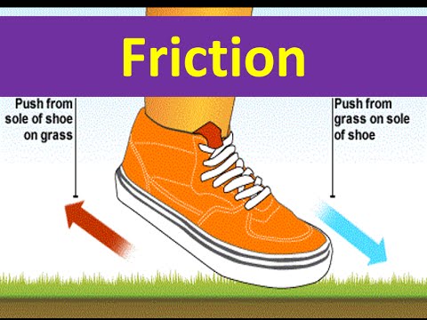 Friction Lesson for Kids - Physics