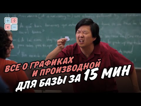 Все о графиках и производной для базы за 15 мин | ЕГЭ 2023 Базовая математика