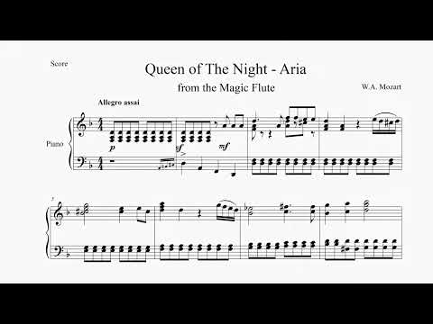 Queen of the Night Aria Piano Mozart