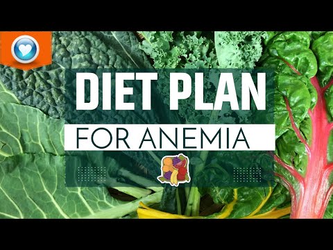 , title : 'Best Diet Plan for Anemia | Meilleur plan de régime pour l'anémie!'