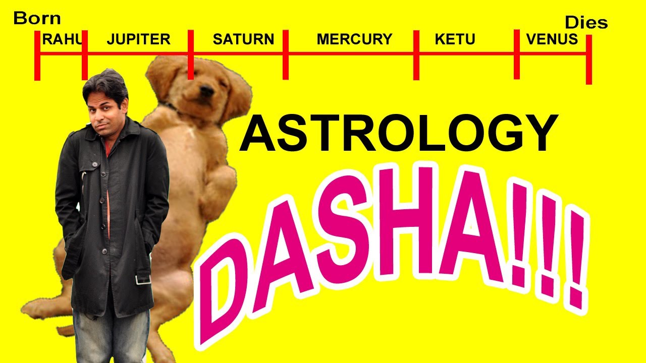 (New Series) What Is Maha Dasha In Vedic Astrology (VERY IMPORTANT)