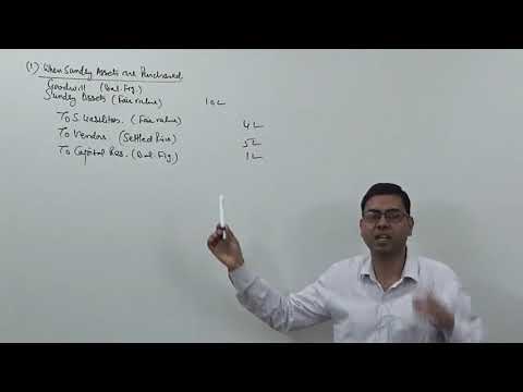 Issue of shares for consideration other then cash ~ Old Lecture Video