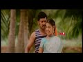 Kannukotta Video Song Malarinum Melliya Movie Songs Vignesh Varshini