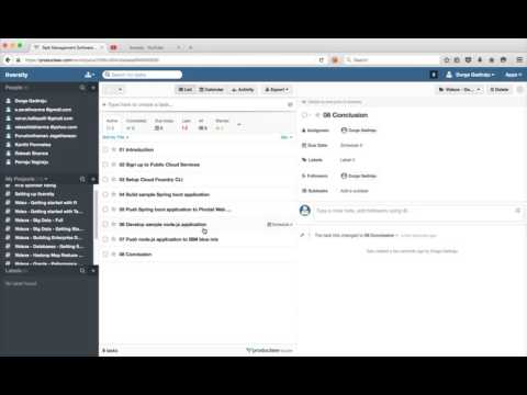 Cloud Foundry - Introduction