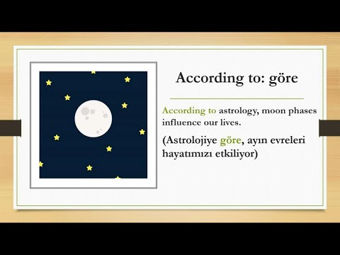 LEARN TURKISH with,from,about...(PREPOSITIONS İN TURKİSH) LESSON-20