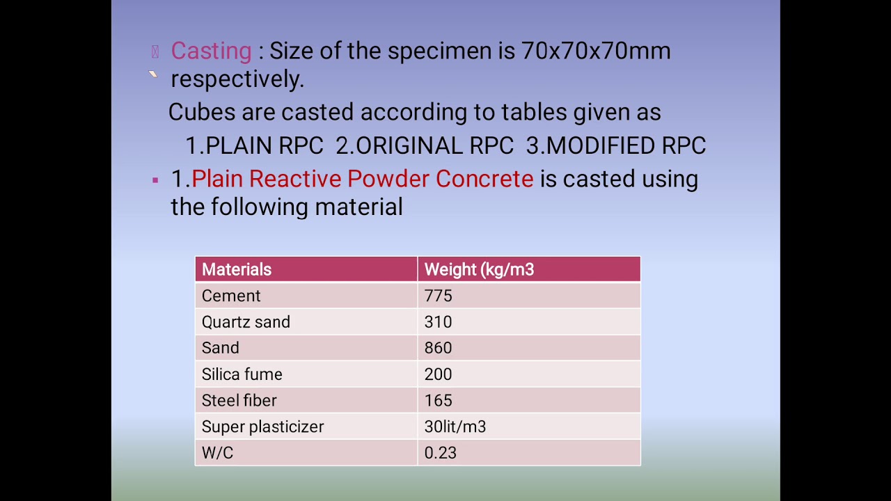 REACTIVE POWDER CONCRETE RPC