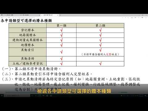 【地政雲端說你聽】電子謄本線上申請步驟[影音封面圖]