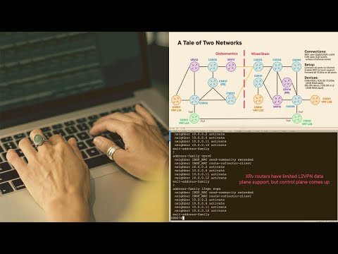 Pluralsight Course -  Inter-AS and Multicast MPLS VPNs