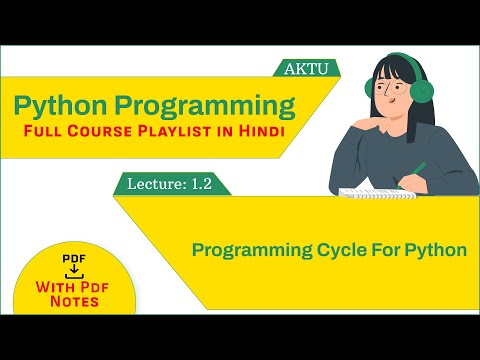 Programming Cycle For Python Understand Problem Plan And Design Write Code Aktu